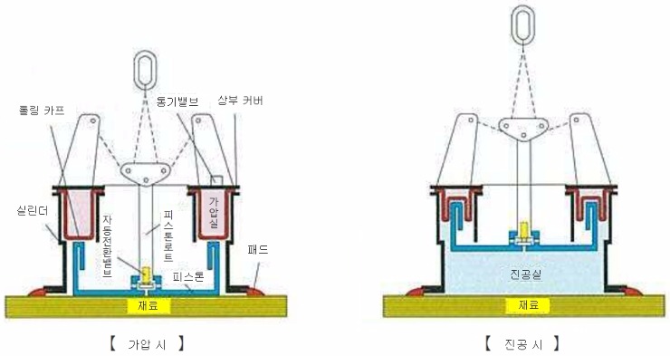 구조.jpg